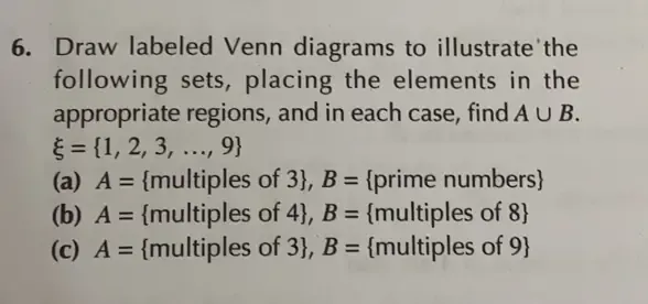 Solved: Draw labeled Venn diagrams to illustrate the following sets ...