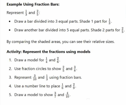 Example Using Fraction Bars: 
Represent  1/3  and  2/5  : 
Draw a bar divided into 3 equal parts. Shade 1 part for  1/3 . 
Draw another bar divided into 5 equal parts. Shade 2 parts for  2/5 . 
By comparing the shaded areas, you can see their relative sizes. 
Activity: Represent the fractions using models 
1. Draw a model for  1/4  and  2/6 . 
2. Use fraction circles to show  2/5  and  3/8 . 
3. Represent  3/10  and  1/3  using fraction bars. 
4. Use a number line to place  1/6  and  2/9 . 
5. Draw a model to show  3/7  and  4/10 .