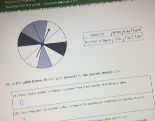 Exrelmeral Proßaa 
Question 5 of 5 (1 point) 1 Question Attempt: I of 1 
Fill in the table below. Round your answers to the nearest thousandth. 
(a) From Elsa's results, compute the experimental probability of landing on grey. 
(b) Assuming that the spinner is fair; compute the theoretical probability of landing on grey. 
ent below that is true :