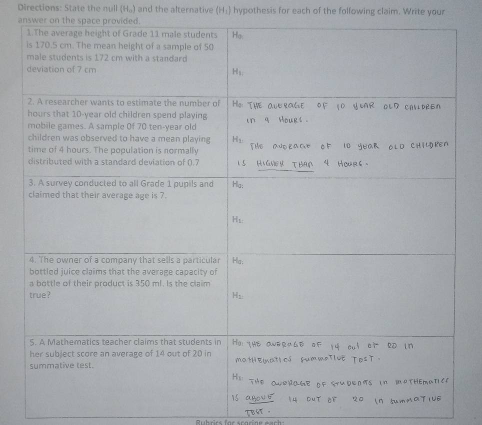 Directions: State the null (H_0) and the alternative (H_1) hypothesis for each of the following claim. Write your
answer on the space provided.
Rubrics for scorine each: