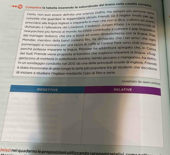 Completa la tabella inserendo le subordinate del brano nella casella corretta 
Certo, non può essere definita una scienza esatta, ma sempre più persone sono 
convinte che guardare la leggendaria sitcom Friends sia il miglior modo per ap 
procciarsi alla lingua inglese e impararla in men che non si dica. L'ultimo ad averlo 
dichiarato è l'allenatore del Liverpool, il tedesco Jurgen Klopp. La combriccola di 
newyorchesi più famosi al mondo ha infatti contribuito a colmare il gap linguistico 
del manager tedesco, che ora si trova ad avere dimestichezza con la lingua. Rap 
Monster, membro della band coreana Bts, ha dichiarato che i sei amici che ogni 
pomeriggio si riunivano per una tazza di caffè al Central Perk sono stati essenzial 
perché potesse imparare la lingua. Monster ha addirittura spiegato che, in Corea 
del Sud, Friends viene proposta al bambini che vogliono imparare la lingua. «Suq 
geriscono di metterla in sottofondo mentre i bimbi giocano o mangiano», ha detto 
In un sondaggio condotto nel 2012 da una delle principali scuole di inglese, Friends 
è stata incoronata di gran lunga la serie più popolare tra gli studenti che decidono 
di iniziare a studiare l'inglese mediante l'uso di film e serie. 
Unnel quaderno le proposizioni utilizzando i pronomi relativi, com