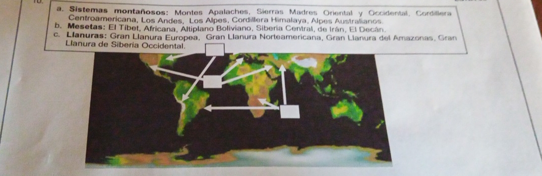 Sistemas montañosos: Montes Apalaches, Sierras Madres Oriental y Occidental, Cordillera
Centroamericana, Los Andes, Los Alpes, Cordillera Himalaya, Alpes Australianos.
b. Mesetas: El Tíbet, Africana, Altiplano Boliviano, Siberia Central, de Irán, El Decán.
c. Llanuras: Gran Llanura Europea, Gran Llanura Norteamericana, Gran Llanura del Amazonas, Gran
Llanura de Siberia Occidental.