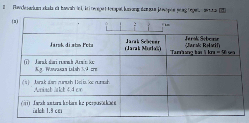 Berdasarkan skala di bawah ini, isi tempat-tempat kosong dengan jawapan yang tepat. SP1.1.3