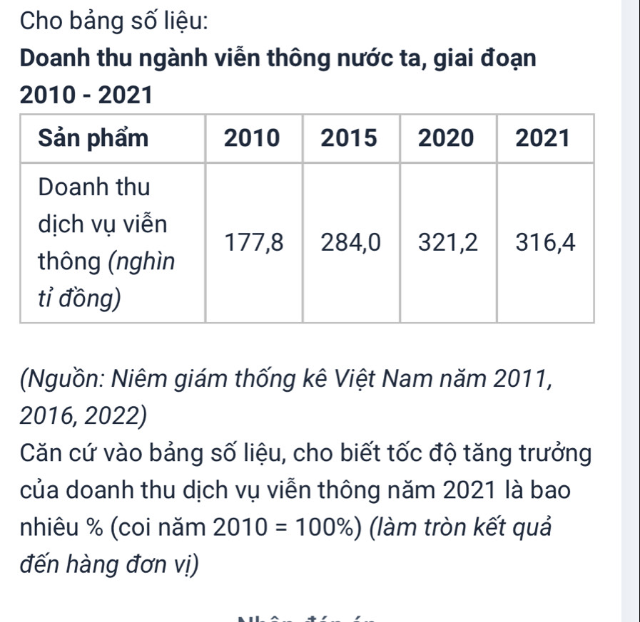 Cho bảng số liệu: 
Doanh thu ngành viễn thông nước ta, giai đoạn 
2010 - 2021 
Nguồn: Niêm giám thống kê Việt Nam năm 2011,
2016, 2022) 
Căn cứ vào bảng số liệu, cho biết tốc độ tăng trưởng 
của doanh thu dịch vụ viễn thông năm 2021 là bao 
nhiêu % (coi năm 2010=100% ) (làm tròn kết quả 
đến hàng đơn vị)