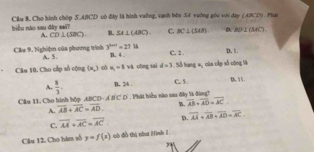 Cho hình chóp S. ABCD có đây là hình vuông, cạnh bên SA vuông góc với đáy (ABCD) . Phát
biểu nào sau đây sai?
A. CD⊥ (SBC). B. SA⊥ (ABC). C. BC⊥ (SAB). D. BD⊥ (SAC). 
Câu 9, Nghiệm của phương trình 3^(2x+1)=27 | là D. 1.
A. 5. B. 4. C. 2.
Câu 10. Cho cấp số cộng (u_n) cô u_1=8 và công sai d=3. Số hạng u_2 của cấp số cộng là
A.  8/3 . B. 24. C. 5.
D. 11 .
Câu 11. Cho hình hộp ABCD · Ả B C D . Phát biểu nào sau đây là đúng?
B. vector AB+vector AD=vector AC. 
A. overline AB+overline AC=overline AD.
D. overline AA+overline AB+overline AD=overline AC.
C. overline AA+overline AC=overline AC. 
Câu 12. Cho hàm số y=f(x) có đồ thị như Hình 1 .
y