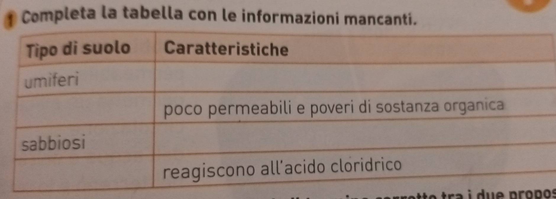 Completa la tabella con le informazioni mancanti. 
tra i due propos