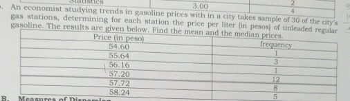 3.00 
2 Q 
4 
. An economist studying trends in gasoline prices with in a city takes sample of 30 of the city's 
gas stations, determining for each station the price per liter (in pesos) of unlea 
gasoline. The results are given