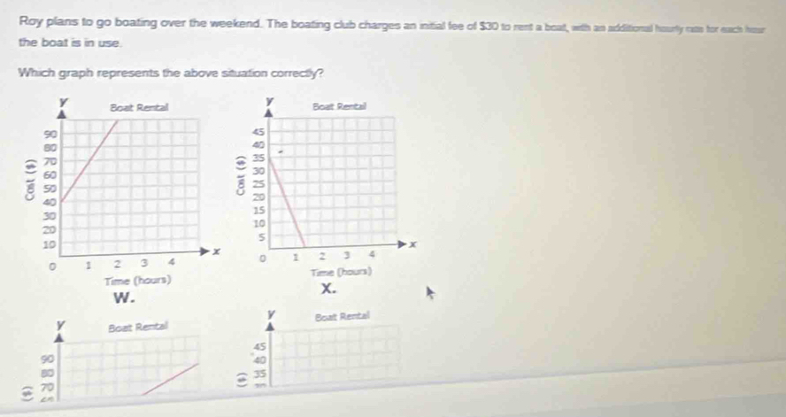 Roy plans to go boating over the weekend. The boating club charges an initial fee of $30 to rent a boat, with an additional hourly rats for each hour
the boat is in use. 
Which graph represents the above situation correctly?
y
y Boat Rental Bowt Rental 
A
45
40
35