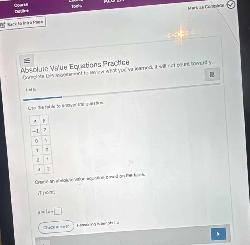 Course ALO 
Outline Tools 
Mark as Complete 
Back to Intro Page 
≡ 
Absolute Value Equations Practice 
Complete this assessment to review what you've learned. It will not count toward y... 
1 of 5 
Use the table to answer the question. 
Create an absolute value equation based on the table. 
(1 point)
y=|x+□
Check answer Remaining Attempts : 3