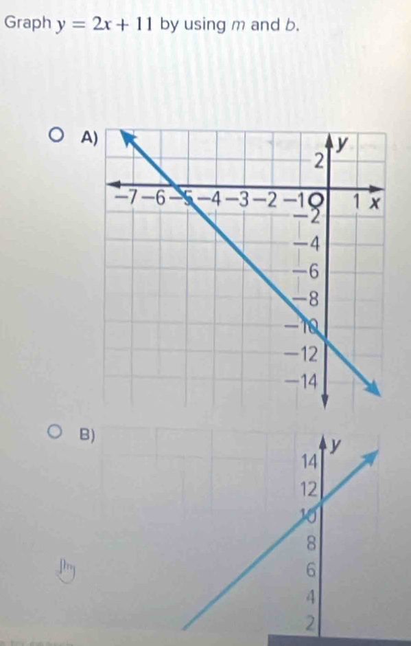 Graph y=2x+11 by using m and b. 
A 
B)