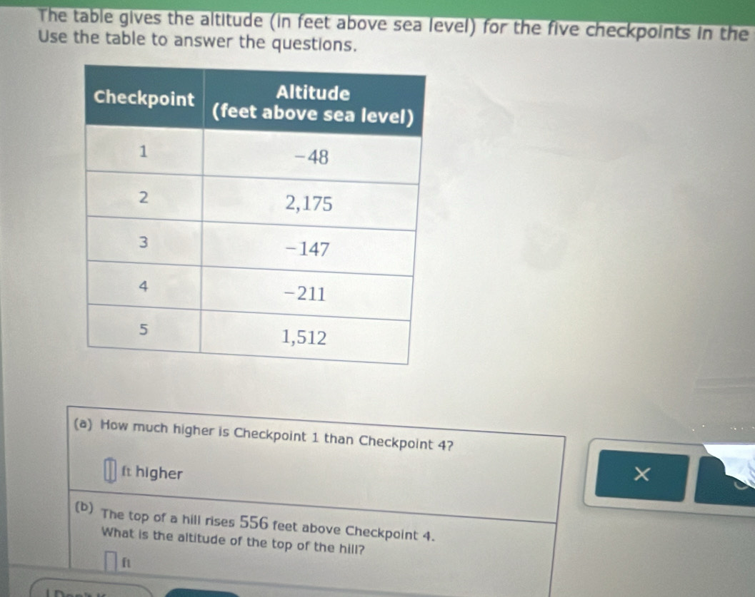 The table gives the altitude (in feet above sea level) for the five checkpoints in the 
Use the table to answer the questions. 
(a) How much higher is Checkpoint 1 than Checkpoint 4?
ft higher 
(b) The top of a hill rises 556 feet above Checkpoint 4. 
What is the altitude of the top of the hill?
ft