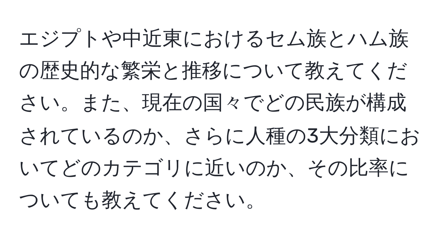 エジプトや中近東におけるセム族とハム族の歴史的な繁栄と推移について教えてください。また、現在の国々でどの民族が構成されているのか、さらに人種の3大分類においてどのカテゴリに近いのか、その比率についても教えてください。