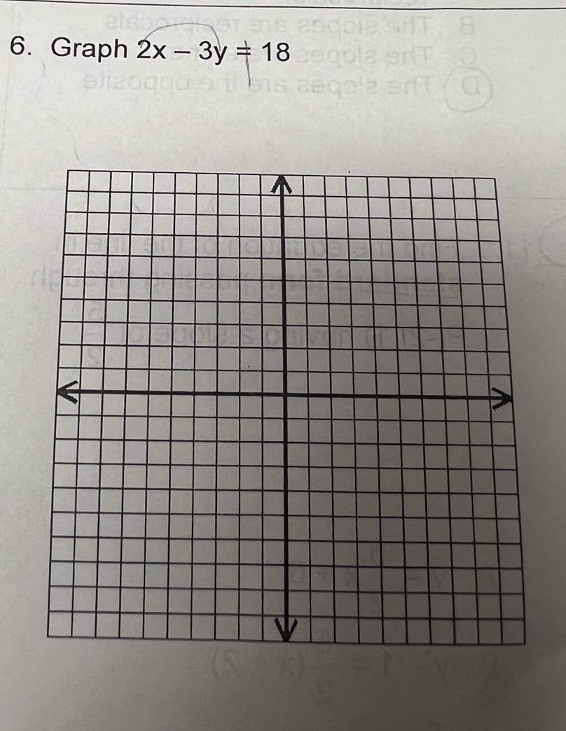 Graph 2x-3y=18