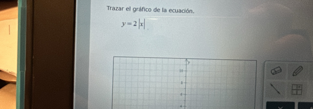 Trazar el gráfico de la ecuación.
y=2|x|
4