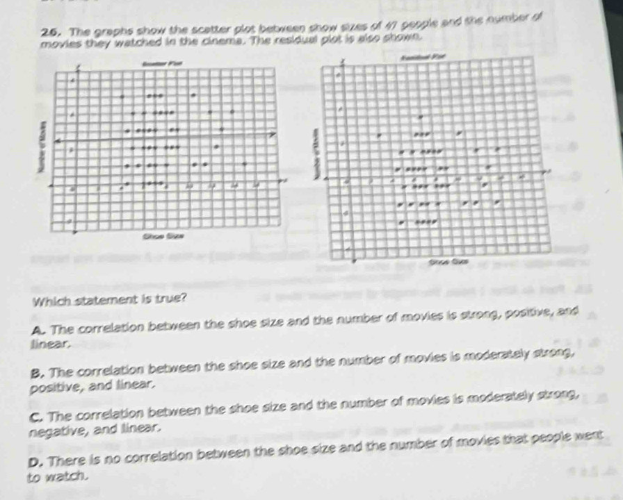 The graphs show the scatter plot between show sizes of 47 people and the number of
movies they watched in the cinema. The residual plot is also shown.
*
6
# 9. *
* . - . .
"
#
. . #
. , .,
, . .9
a
4 j * 39 . 66
5
. , .
---,
Shce Sae
Gooe Gus
Which statement is true?
A. The correlation between the shoe size and the number of movies is strong, positive, and
linear.
B. The correlation between the shoe size and the number of movies is moderately strong,
positive, and linear.
C. The correlation between the shoe size and the number of movies is moderately strong,
negative, and linear.
D. There is no correlation between the shoe size and the number of movies that people went
to watch.