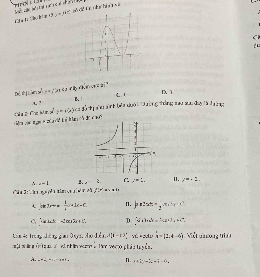 Phàn l. Cau t
Mỗi câu hỏi thí sinh chi chọn Iộ
Câu 1: Cho hàm số y=f(x) có đồ thị như hình vẽ:
Câ
đu
Đồ thị hàm số y=f(x) có mấy điểm cực trị?
C. 0. D. 3.
B. 1.
A. 2.
Câu 2: Cho hàm số y=f(x) có đồ thị như hình bên dưới. Đường thắng nào sau đây là đường
tiệm cận ngang của đồ thị hàm số đã cho?
A. x=1.
B. x=-2. C. y=1. D. y=-2. 
Câu 3: Tìm nguyên hàm của hàm số f(x)=sin 3x.
B.
A. ∈t sin 3xdx=- 1/3 cos 3x+C. ∈t sin 3xdx= 1/3 cos 3x+C.
C. ∈t sin 3xdx=-3cos 3x+C. D. ∈t sin 3xdx=3cos 3x+C. 
Câu 4: Trong không gian Oxyz, cho điểm A(1;-1;2) và vectơ n=(2;4;-6). Viết phương trình
mặt phẳng (α) qua A và nhận vectơ # làm vectơ pháp tuyến.
A. x+2y-3z-5=0
B. x+2y-3z+7=0.