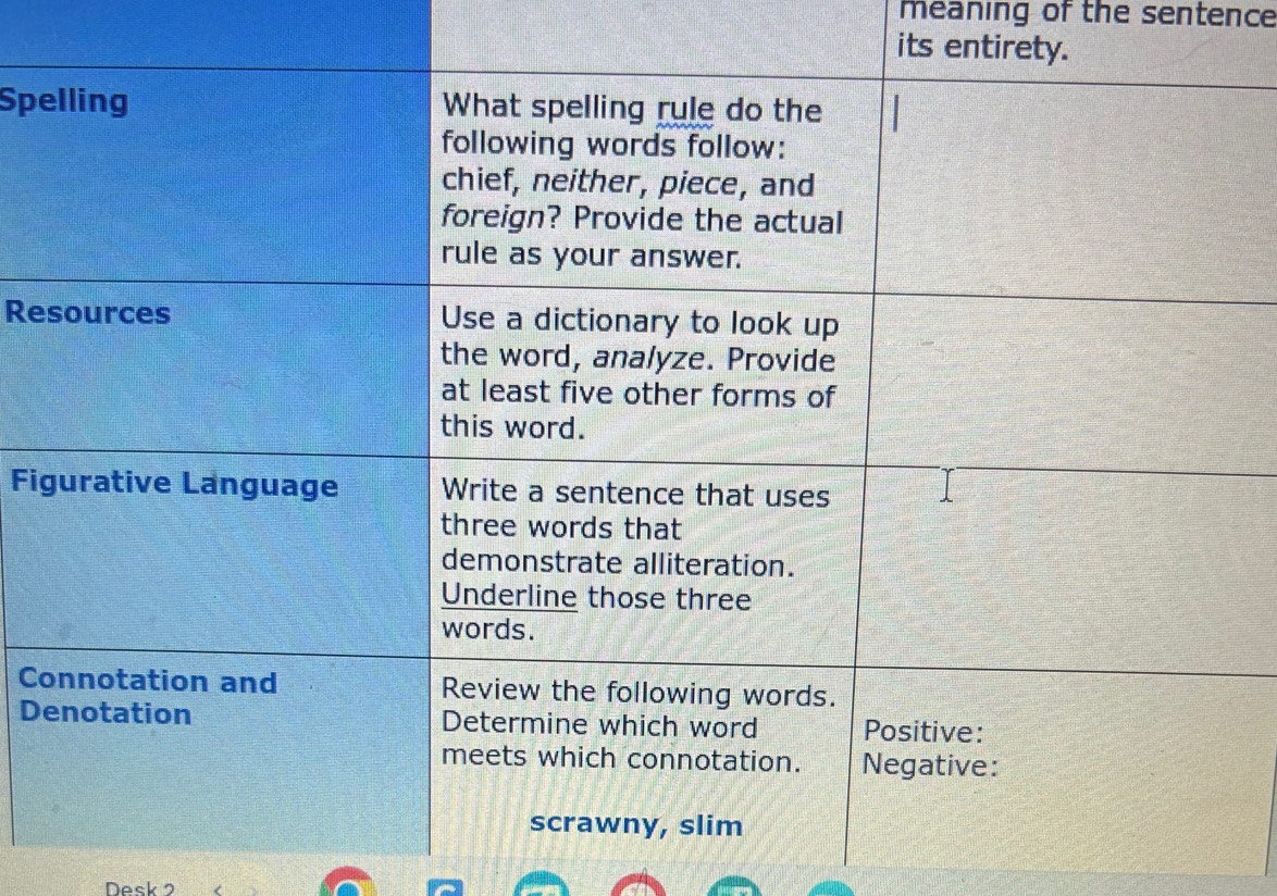 meaning of the sentence 
Sp 
Re 
F 
C 
D 
Desk 2