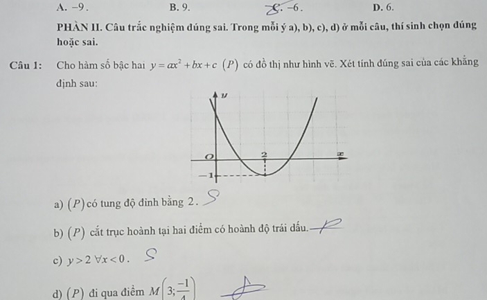 A. -9. B. 9. C. −6. D. 6.
PHÀN II. Câu trắc nghiệm đúng sai. Trong mỗi ý a), b), c), d) ở mỗi câu, thí sinh chọn đúng
hoặc sai.
Câu 1: Cho hàm số bậc hai y=ax^2+bx+c(P) có đồ thị như hình vẽ. Xét tính đúng sai của các khẳng
djnh sau:
a) (P) có tung độ đỉnh bằng 2.
b) (P) cắt trục hoành tại hai điểm có hoành độ trái dấu._
c) y>2forall x<0</tex>. 
d) (P) đi qua điểm M(3; (-1)/4 )