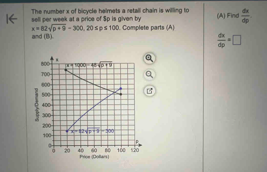 The number x of bicycle helmets a retail chain is willing to (A) Find  dx/dp .
sell per week at a price of $p is given by
x=82sqrt(p+9)-300,20≤ p≤ 100. Complete parts (A)
and (B).
 dx/dp =□
Price (Dollars)