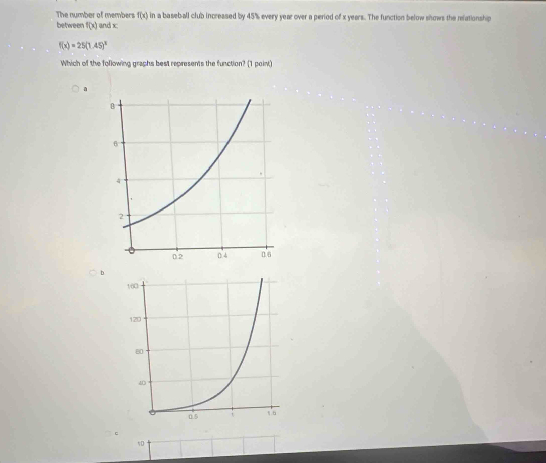 The number of members f(x) in a baseball club increased by 45% every year over a period of x years. The function below shows the relationship
between f(x) and x :
f(x)=25(1.45)^x
Which of the following graphs best represents the function? (1 point)
b
c
10