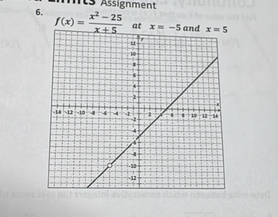 Ässignment
6. f(x)= (x^2-25)/x+5  at x=-5