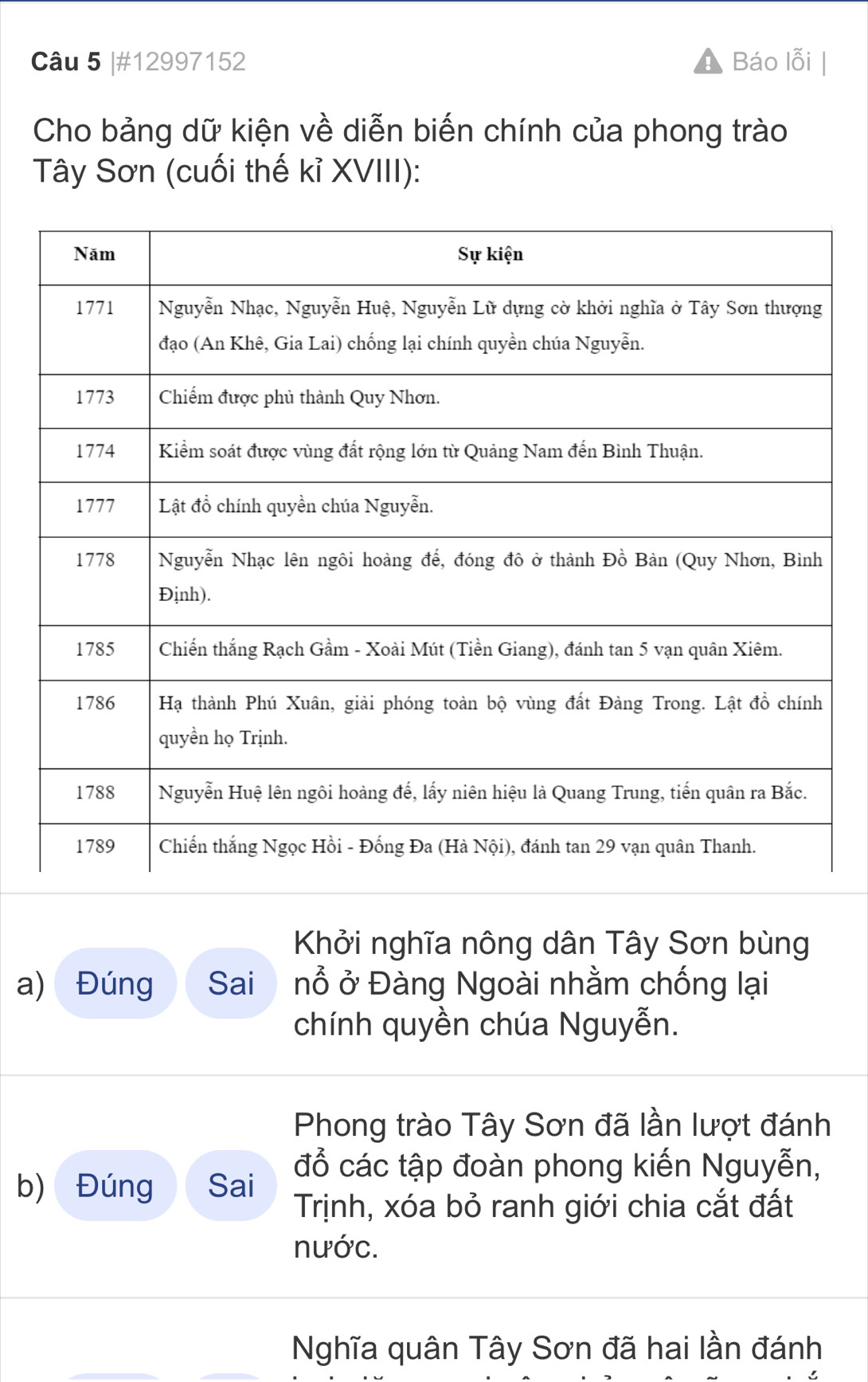 #12997152 Báo lỗi
Cho bảng dữ kiện về diễn biến chính của phong trào
Tây Sơn (cuối thế kỉ XVIII):
Khởi nghĩa nông dân Tây Sơn bùng
a) Đúng Sai nổ ở Đàng Ngoài nhằm chống lại
chính quyền chúa Nguyễn.
Phong trào Tây Sơn đã lần lượt đánh
đổ các tập đoàn phong kiến Nguyễn,
b) Đúng Sai Trịnh, xóa bỏ ranh giới chia cắt đất
nước.
Nghĩa quân Tây Sơn đã hai lần đánh