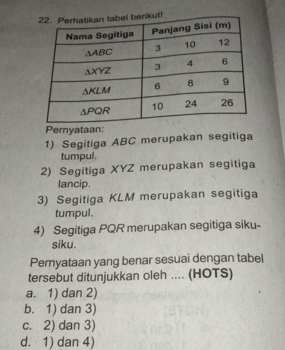 Pernyataan:
1) Segitiga ABC merupakan segitiga
tumpul.
2) Segitiga XYZ merupakan segitiga
lancip.
3) Segitiga KLM merupakan segitiga
tumpul.
4) Segitiga PQR merupakan segitiga siku-
siku.
Pernyataan yang benar sesuai dengan tabel
tersebut ditunjukkan oleh .... (HOTS)
a. 1) dan 2)
b. 1) dan 3)
c. 2) dan 3)
d. 1) dan 4)