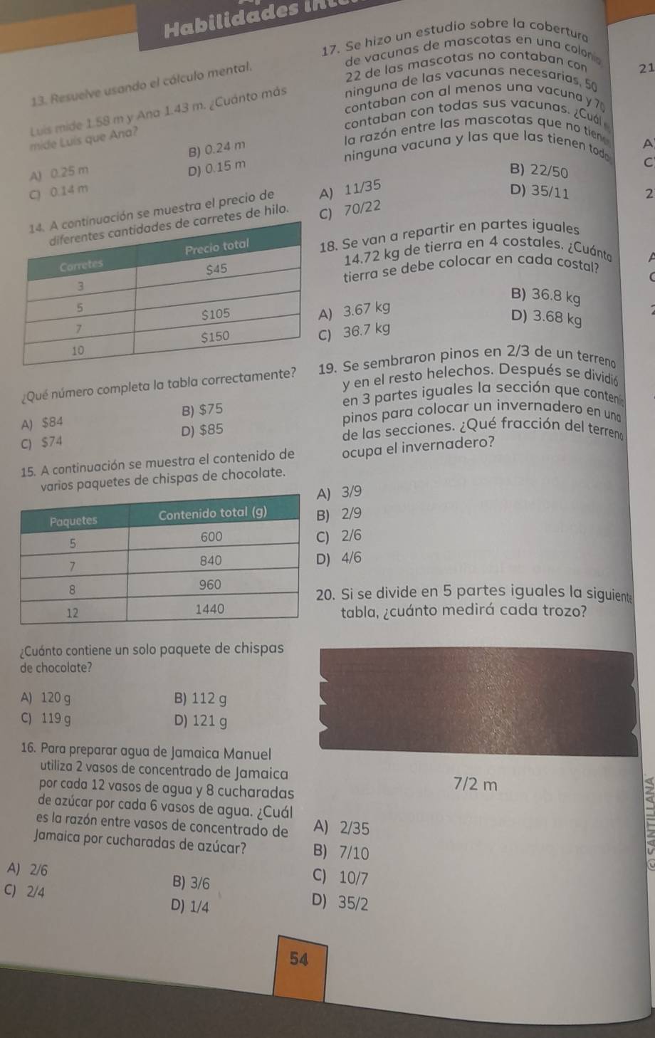 Habilidades in
17. Se hizo un estudio sobre la cobertur
de vacunas de mascotas en una coloní
22 de las mascotas no contaban co
13. Resuelve usando el cálculo mental.
21
contaban con al menos una vacuna y 7
Luis mide 158 m y Ana 1.43 m. ¿Cuánto más ninguna de las vacunas necesarias, 50
contaban con todas sus vacunas. ¿Cuál
mide Luís que Ana?
la razón entre las mascotas que no tien
B) 0.24 m
A
ninguna vacuna y las que las tienen tod
A) 0.25 m B) 22/50 C
C) 0.14 m D) 0.15 m
ón se muestra el precio de A) 11/35
D) 35/11 2
es de hilo. C) 70/22
8. Se van a repartir en partes iguales
14.72 kg de tierra en 4 costales. ¿Cuánta
tierra se debe colocar en cada costal?
B) 36.8 kg
3.67 kg
D) 3.68 kg
36.7 kg
¿Qué número completa la tabla correctamente?. Se sembraron pinos en 2/3 de un terreno
y en el resto helechos. Después se dividió
en 3 partes iguales la sección que conten
A) $84 B) $75
pinos para colocar un invernadero en una
C) $74 D) $85
de las secciones. ¿Qué fracción del terreno
15. A continuación se muestra el contenido de ocupa el invernadero?
varios paquetes de chispas de chocolate.
3/9
2/9
2/6
4/6
Si se divide en 5 partes iguales la siguient
tabla, ¿cuánto medirá cada trozo?
¿Cuánto contiene un solo paquete de chispas
de chocolate?
A) 120 g B) 112 g
C) 119 g D) 121 g
16. Para preparar agua de Jamaica Manuel
utiliza 2 vasos de concentrado de Jamaica
por cada 12 vasos de agua y 8 cucharadas 7/2 m
de azúcar por cada 6 vasos de agua. ¿Cuál
es la razón entre vasos de concentrado de A) 2/35
Jamaica por cucharadas de azúcar? B) 7/10
A) 2/6
B) 3/6
C) 10/7
C) 2/4 D) 1/4
D) 35/2
54