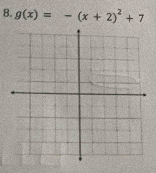 g(x)=-(x+2)^2+7