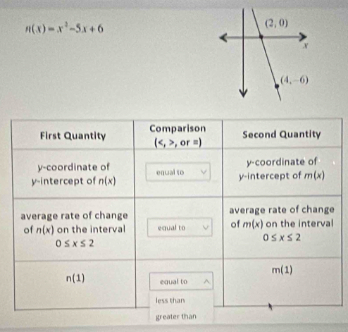 n(x)=x^2-5x+6