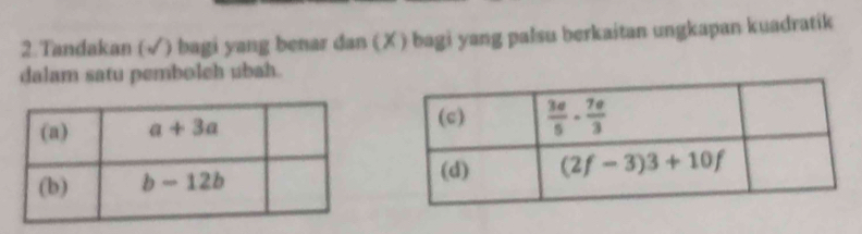 Tandakan (√) bagi yang benar dan (X ) bagi yang palsu berkaitan ungkapan kuadratik
dalam satu pembolch ubah.