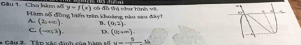 Cho hàm số y=f(x) có đô thị như hình về,
. `
Hàm số đồng biến trên khoảng nào sau đây?
A. (2;+∈fty ). B. (0;2).
C. (-∈fty ;3). D. (0;+∈fty ). 
* Câu 2. Tập xác đinh của hàm số y=frac 51h