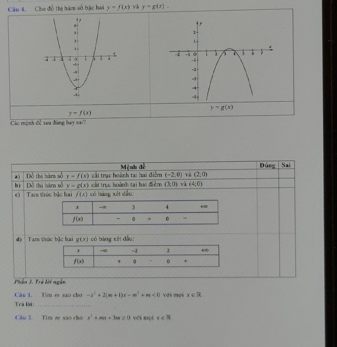 Cho đồ thị hàm số bậc hai y-f(x) và y-g(x).

y=g(x)
y=f(x)
Các mệnh đề sau đúng hay sai?
Mệnh đề Đúng Sai
a) Đồ thị hàm số y=f(x) cất trục hoành tại hai điểm (-2;0) và (2;0)
b)  Dồ thị hàm số y-g(x) cắt trục hoành tại hai điểm (3;0) và (4;0)
c)  Tam thức bậc hai f(x) có bảng xét dầu:
d) Tam thức bậc hai g(x) có bảng xét đấu:
Phần 3. Trã lời ngắn
_
_
_
Câu 1. Tìm m sao cho: -x^2+2(m+1)x-m^2+m<0</tex> với mọi x∈ R.
Trā lời:_
Câu 2. Tìm m sao cho: x^2+mx+3m≥ 0 với mọi x∈ R.