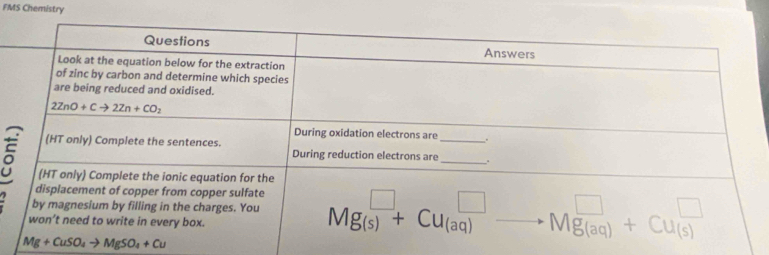 FMS Chemistry
Mg+CuSO_4to MgSO_4+Cu