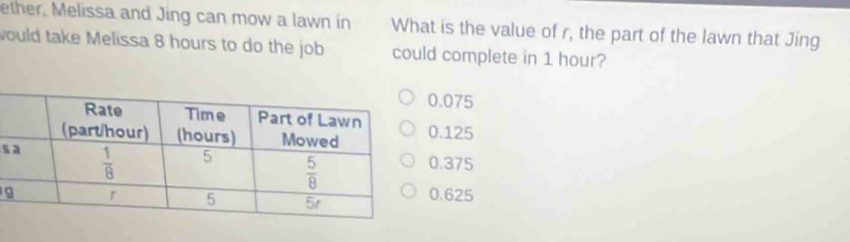 ether, Melissa and Jing can mow a lawn in What is the value of r, the part of the lawn that Jing
would take Melissa 8 hours to do the job could complete in 1 hour?.075
0.125
s.375
9
0.625