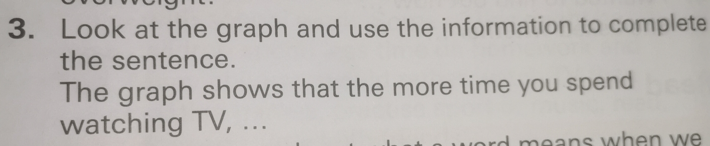 Look at the graph and use the information to complete 
the sentence. 
The graph shows that the more time you spend 
watching TV, ... 
n e a ns when we .