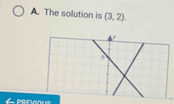 The solution is (3,2). 
PREVIOUS