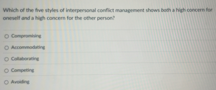 Solved: Which of the five styles of interpersonal conflict management ...