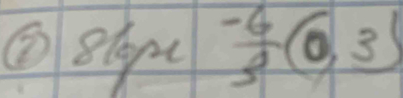 ①Blopt  (-6)/3 (0,3)