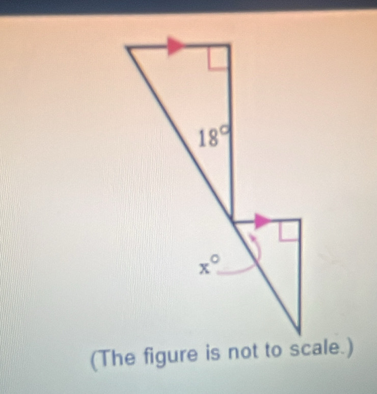 (The figure is not to scale.)