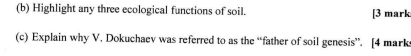 Highlight any three ecological functions of soil. [3 mark 
(c) Explain why V. Dokuchaev was referred to as the “father of soil genesis”. [4 mark