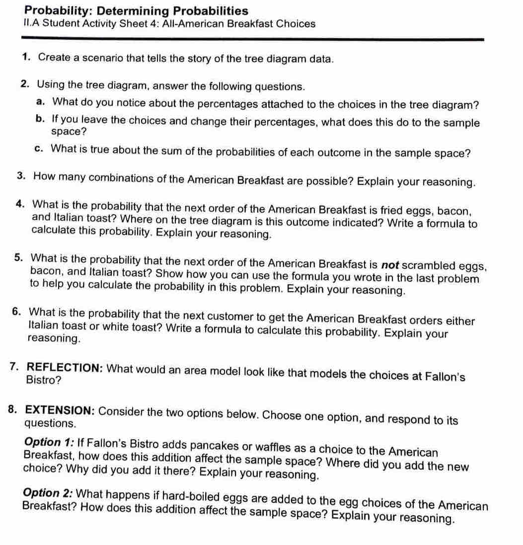 Probability: Determining Probabilities 
II.A Student Activity Sheet 4: All-American Breakfast Choices 
1. Create a scenario that tells the story of the tree diagram data. 
2. Using the tree diagram, answer the following questions. 
a. What do you notice about the percentages attached to the choices in the tree diagram? 
b. If you leave the choices and change their percentages, what does this do to the sample 
space? 
c. What is true about the sum of the probabilities of each outcome in the sample space? 
3. How many combinations of the American Breakfast are possible? Explain your reasoning. 
4. What is the probability that the next order of the American Breakfast is fried eggs, bacon, 
and Italian toast? Where on the tree diagram is this outcome indicated? Write a formula to 
calculate this probability. Explain your reasoning. 
5. What is the probability that the next order of the American Breakfast is not scrambled eggs, 
bacon, and Italian toast? Show how you can use the formula you wrote in the last problem 
to help you calculate the probability in this problem. Explain your reasoning. 
6. What is the probability that the next customer to get the American Breakfast orders either 
Italian toast or white toast? Write a formula to calculate this probability. Explain your 
reasoning. 
7. REFLECTION: What would an area model look like that models the choices at Fallon's 
Bistro? 
8. EXTENSION: Consider the two options below. Choose one option, and respond to its 
questions. 
Option 1: If Fallon's Bistro adds pancakes or waffles as a choice to the American 
Breakfast, how does this addition affect the sample space? Where did you add the new 
choice? Why did you add it there? Explain your reasoning. 
Option 2: What happens if hard-boiled eggs are added to the egg choices of the American 
Breakfast? How does this addition affect the sample space? Explain your reasoning.