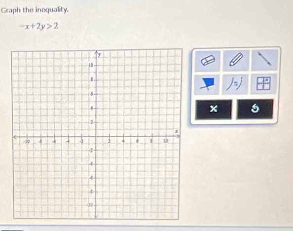 Graph the inequality.
-x+2y>2
×