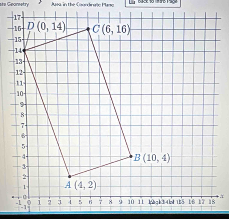 ate Geometry Area in the Coordinate Plane Back to Intro Page