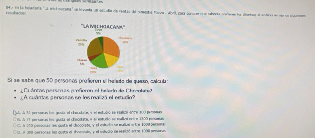 a de thangulos semejantes
84.- En la heladería "La michoacana" se levanta un estudio de ventas del bimestre Marzo - Abril, para conocer qué sabores prefieren los clientes; el análisis arroja los siguientes
resultados:
Si se sabe que 50 personas prefieren el helado de queso, calcula:
¿Cuántas personas prefieren el helado de Chocolate?
¿A cuántas personas se les realizó el estudio?
A. A 30 personas les gusta el chocolate, y el estudio se realizó entre 100 personas
B. A 75 personas les gusta el chocolate, y el estudio se realizó entre 1500 personas
C. A 250 personas les gusta el chocolate, y el estudio se realizó entre 1000 personas
D. A 300 personas les gusta el chocolate, y el estudio se realizó entre 1000 personas