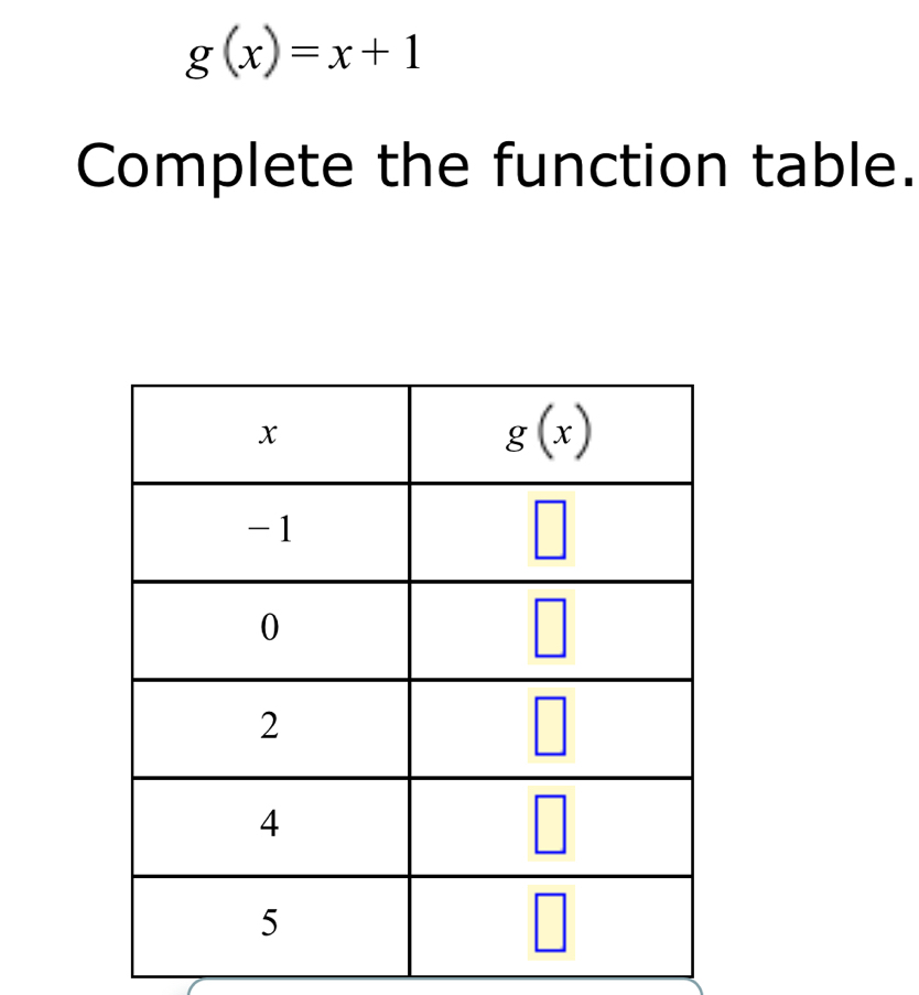 g(x)=x+1
Complete the function table.