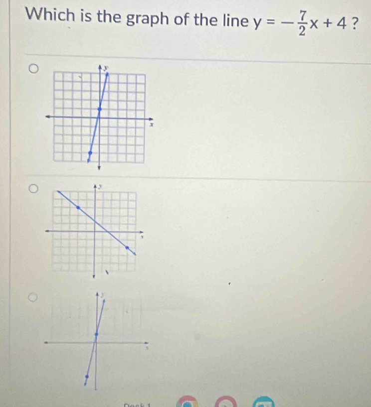 Which is the graph of the line y=- 7/2 x+4 ?