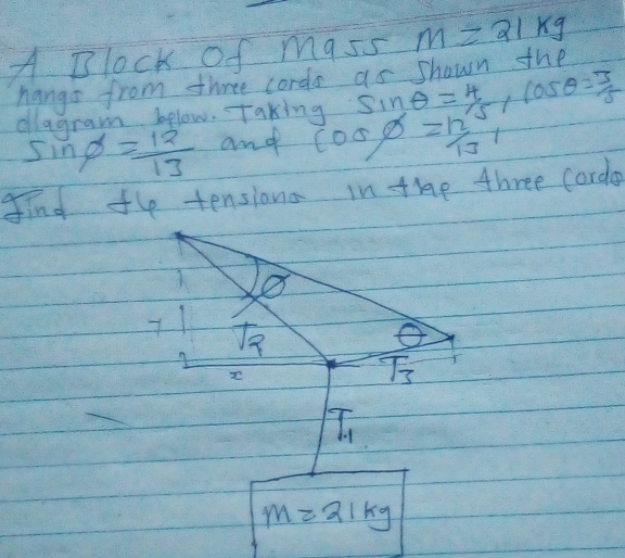 A Block of mass M=21kg
hangs from three cords as shown the
sin θ = 4/5 , cos θ = 3/5 
dlla fram below. Taking cos phi =12/131
sin phi = 12/13  ano 
find tle tensiong in the three corde
T_1
m=21kg