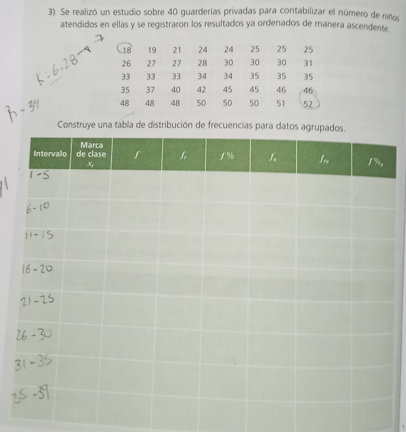 Se realizó un estudio sobre 40 guarderías privadas para contabilizar el número de niños
atendidos en ellas y se registraron los resultados ya ordenados de manera ascendente.
Construye una tabla de distribución de frecue