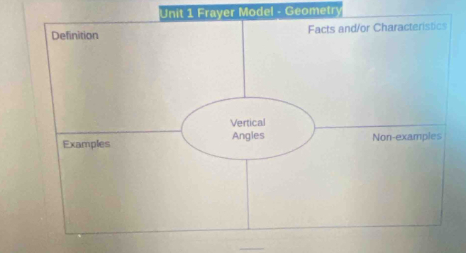 rayer Model - Geometry